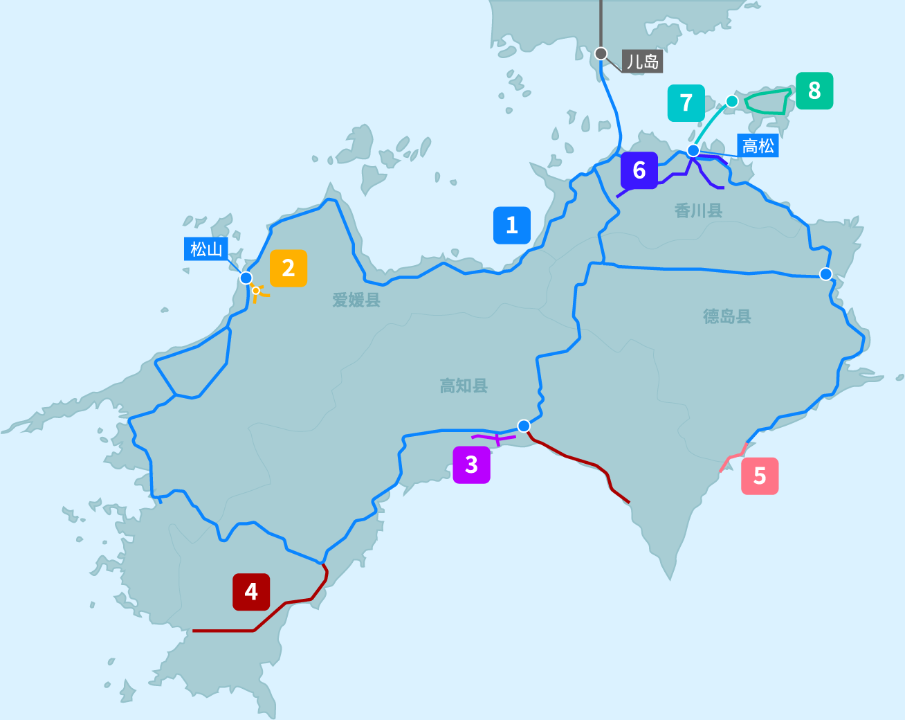 路线图