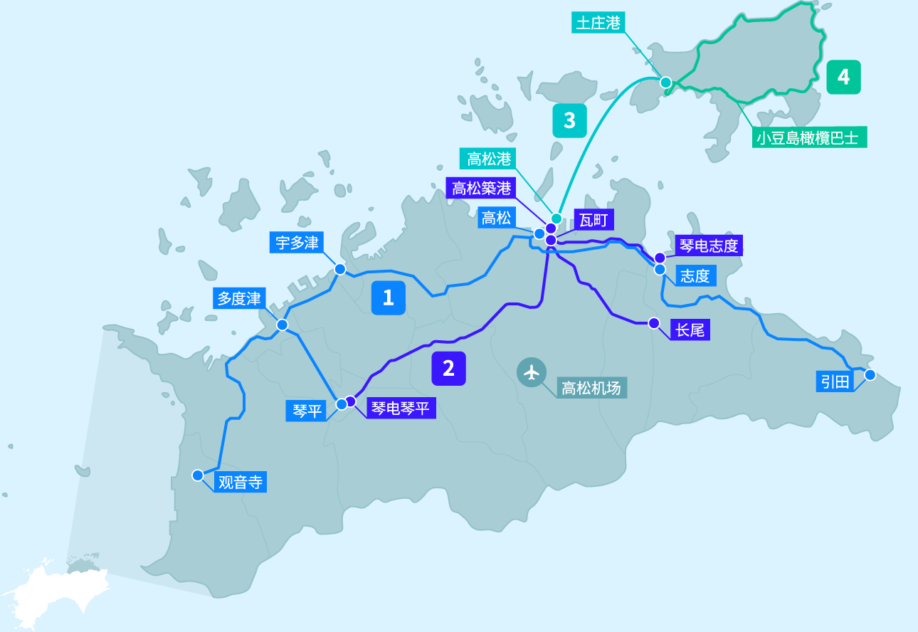 路线图
